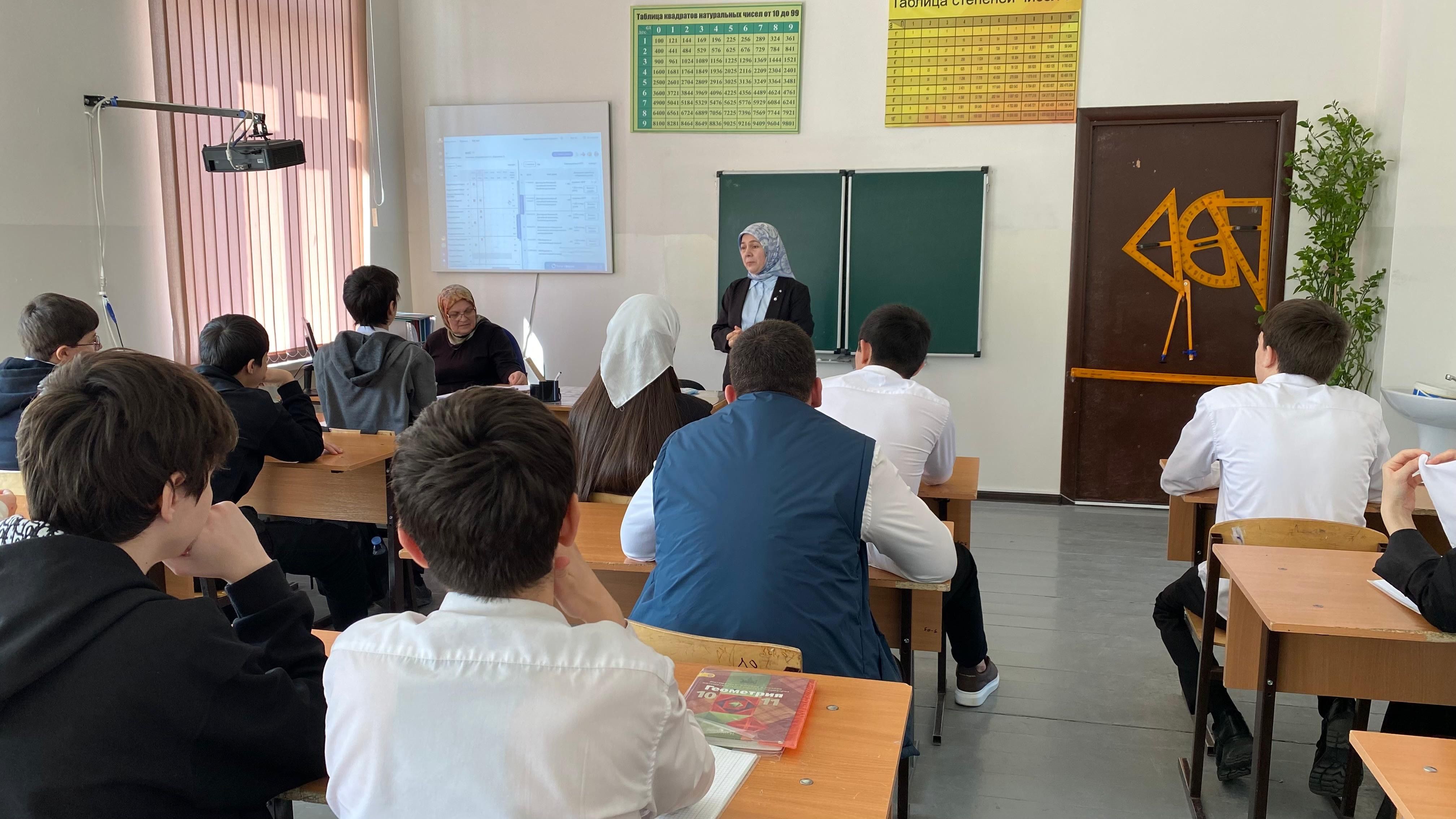 Профориентация в школах