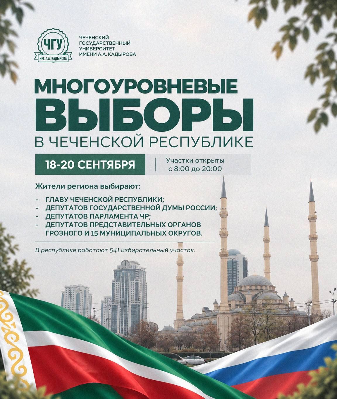 Почему важно голосовать?